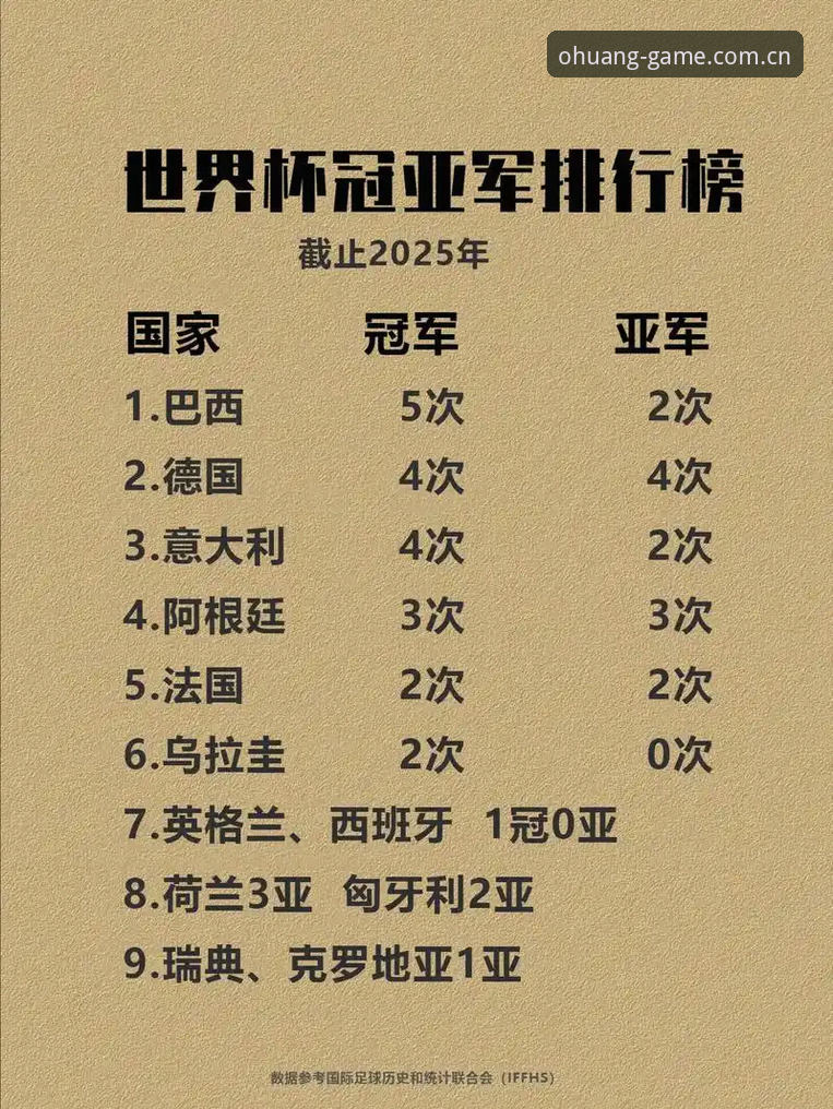 3大亮点揭秘：在欧皇体育见证维拉30年冠军梦圆欧联杯