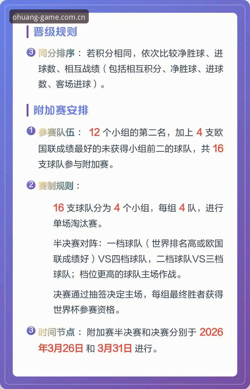 2030世界杯扩军66队深度分析：中国男足迎来历史性机遇，欧皇体育平台见证足球版图重构